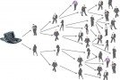 El marketing viral mueve el mundo